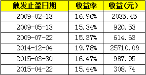 TIM截图20181016085339.png